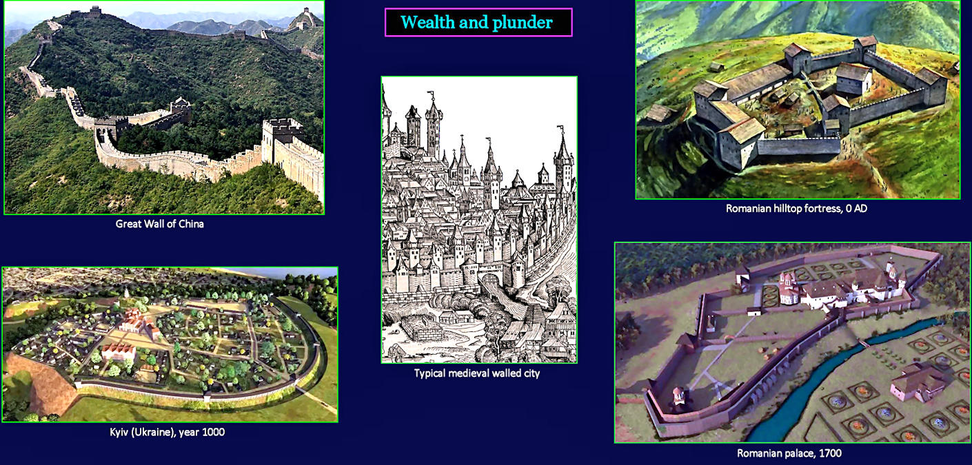 Walled cities everywhere